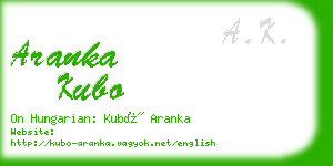 aranka kubo business card